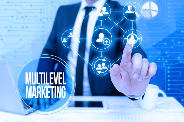 Multi-Level Strategic Marketing